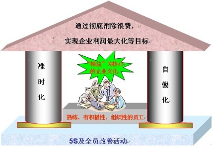 �Ќ�(sh��)��ˮ�������a(ch��n)������