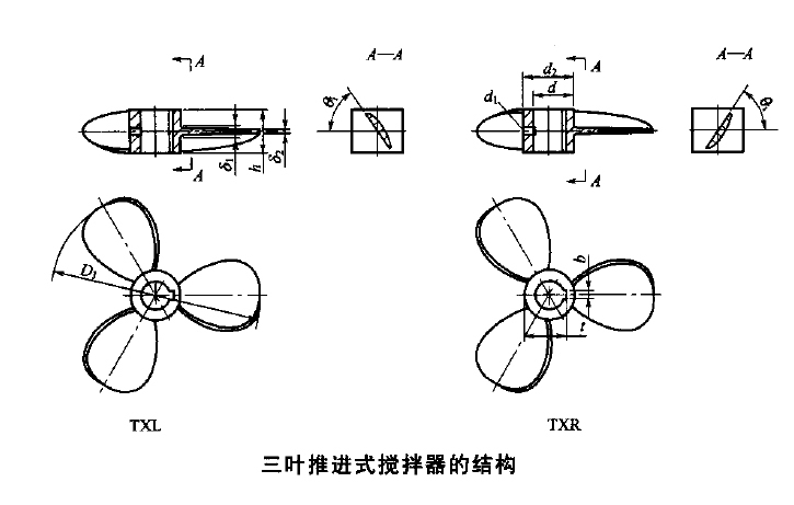推進式攪拌器外形結構圖