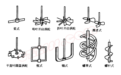 ���Ô�����