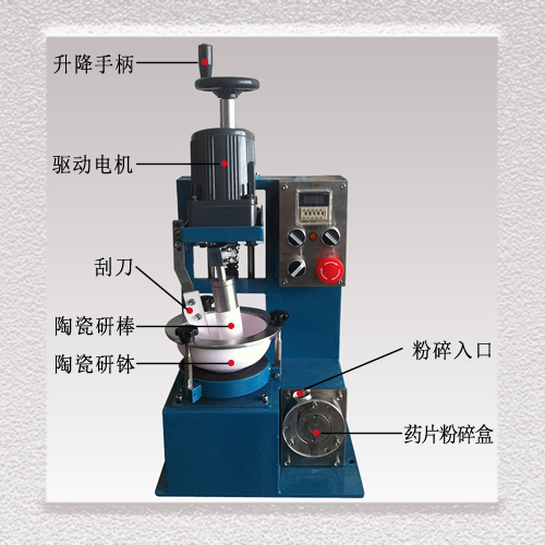 ������ĥһ�w���մ�����ʽ��ĥ�C(j��)�Y(ji��)��(g��u)ʾ��D